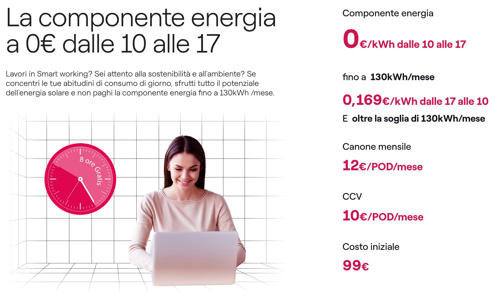 Con il solare virtuale ENEL regala l’energia dalle 10 alle 17